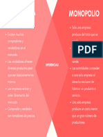 En Esta Oportunidad Deberás Realizar Un Cuadro Comparativo Entre Las Estructuras de Mercado: Competencia Perfecta y Monopolio.