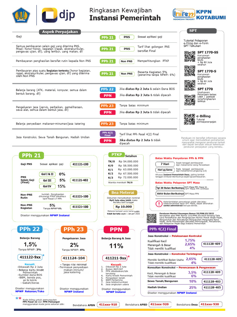 Leaflet Pajak 2023 PDF