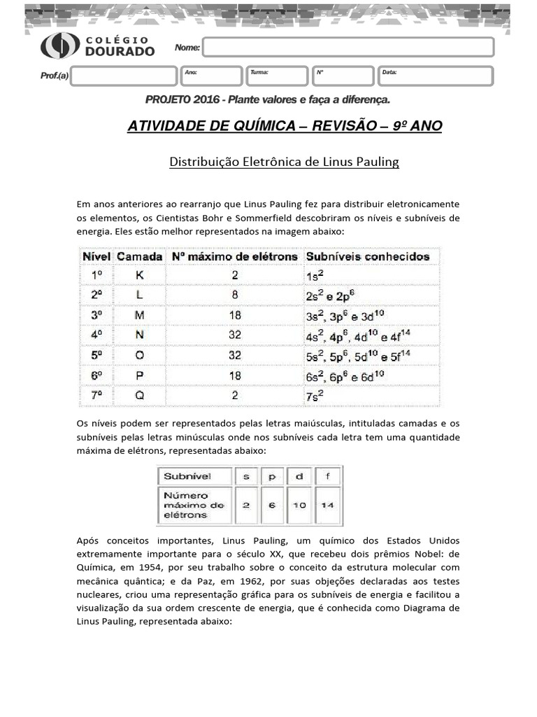 ATIVIDADE DE QUÍMICA REVISÃO 9º ANO. Distribuição Eletrônica de Linus ...