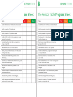 The Periodic Table Progress Sheet 2xa5