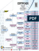 Arvore Genealogica 1048 1024 FILH0TE 194 1678538842