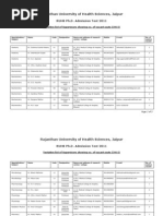 Tentative List of Supervisors Ph.D. 07.10