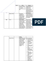 Tabel Evaluasi Akuntabilita 123