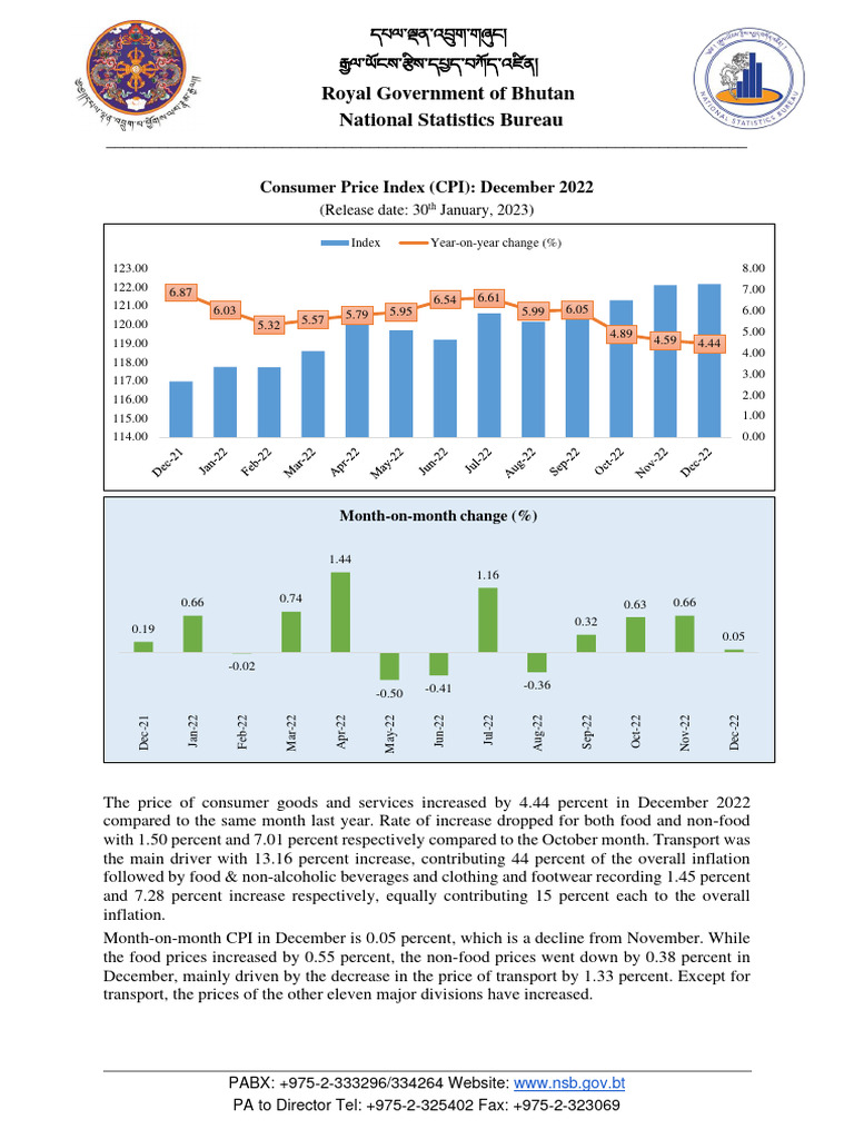 CPI Dec 2022 PressRelease PDF