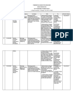 Form Aduan Masyarakat - 2023