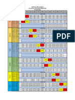 Jadwal Remedial