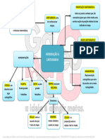 Mapa Mental Introducao A Cartografia