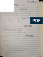 Ray Optics Notes