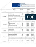 Planificación - Trabajos Res. Don Emil - r00