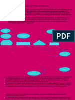 Diagrama Modelo de Interaccion