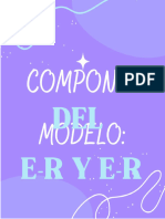 Componentes Del Modelo