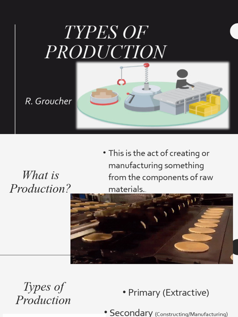 Three Types Of Production: Types De Production Industrielle – BUFUUN