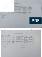 PDCA Program TB