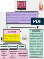 Actitudes Basicas Del Entrevistador