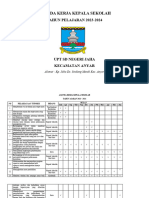 Agenda Kerja Kepala Sekolah 2023-2024