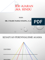 Sumber Ajaran Agama Hindu