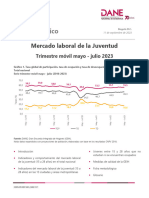 Desempleo Juvenil Etica