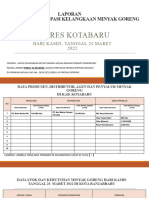 Laporan Harian Upaya Anitispasi Kelangkaan Minyak Goreng Polres Kotabaru 22 Maret 2022