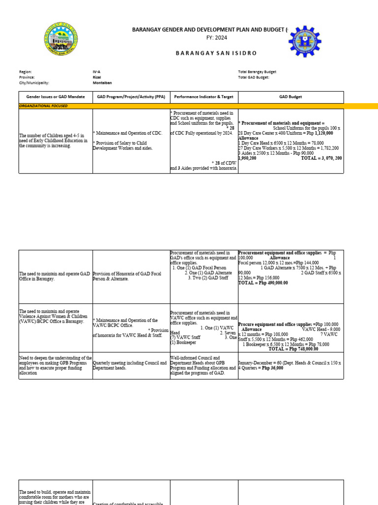 Final Revised GPB 2024 Edited PDF