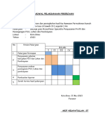 Jadwal Pelaksanaan pekerjaanPSU