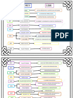 Enfoque Estructuralista de La Administracion