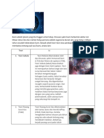 Pembahasan Biologi