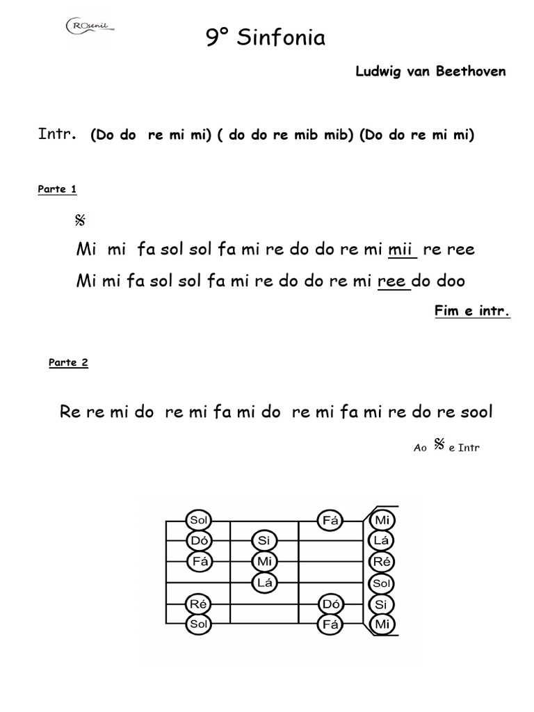 Solo nona sinfonia violao . PDF