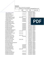 Daftar - PD-SD Negeri 2 Gumulung Tonggoh-2023!10!02 11-18-22