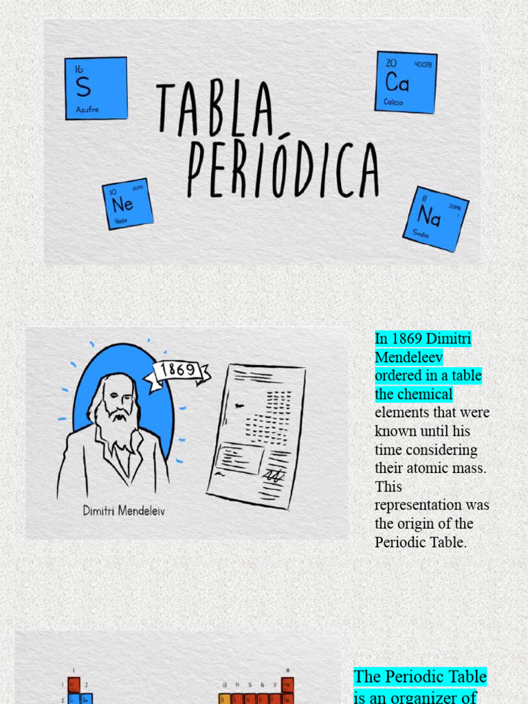 TABLA PERIODICA en Ingles y Subrayada PDF