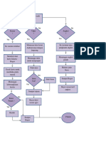 Tugas Flowchart Bogor - Unlocked-1