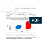 RESULTADOS ANALISIS 1