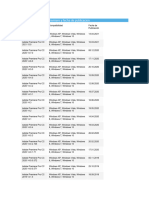 Versiones Del Adobe Premiere y Fecha de Publicacion