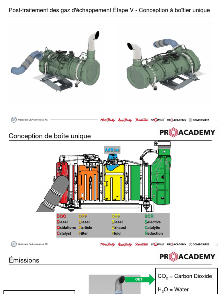 Cummins Système de Dépollution | PDF
