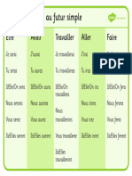 FR2 L 003 Common and Useful Verbs Mat