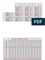 Personal Expenses Monthly Budget 2023