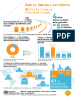 WHO-EMRO - GSRRS 2015 Posters - FR