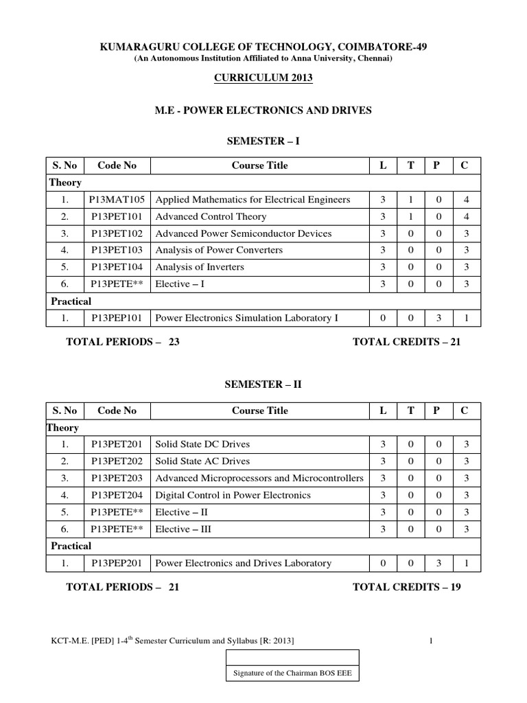 M.EPowerElectronicsandDrivesSemesterItoIVR13 PDF Cmos