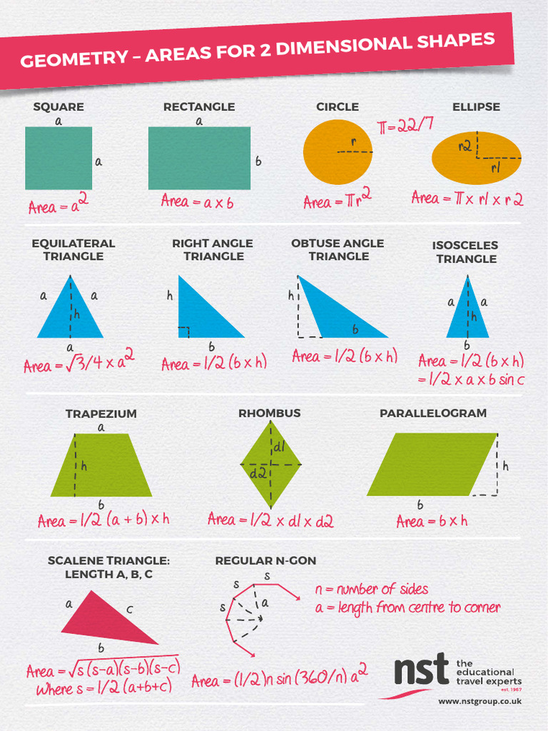 Geometry Poster | PDF