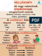 Melleknev