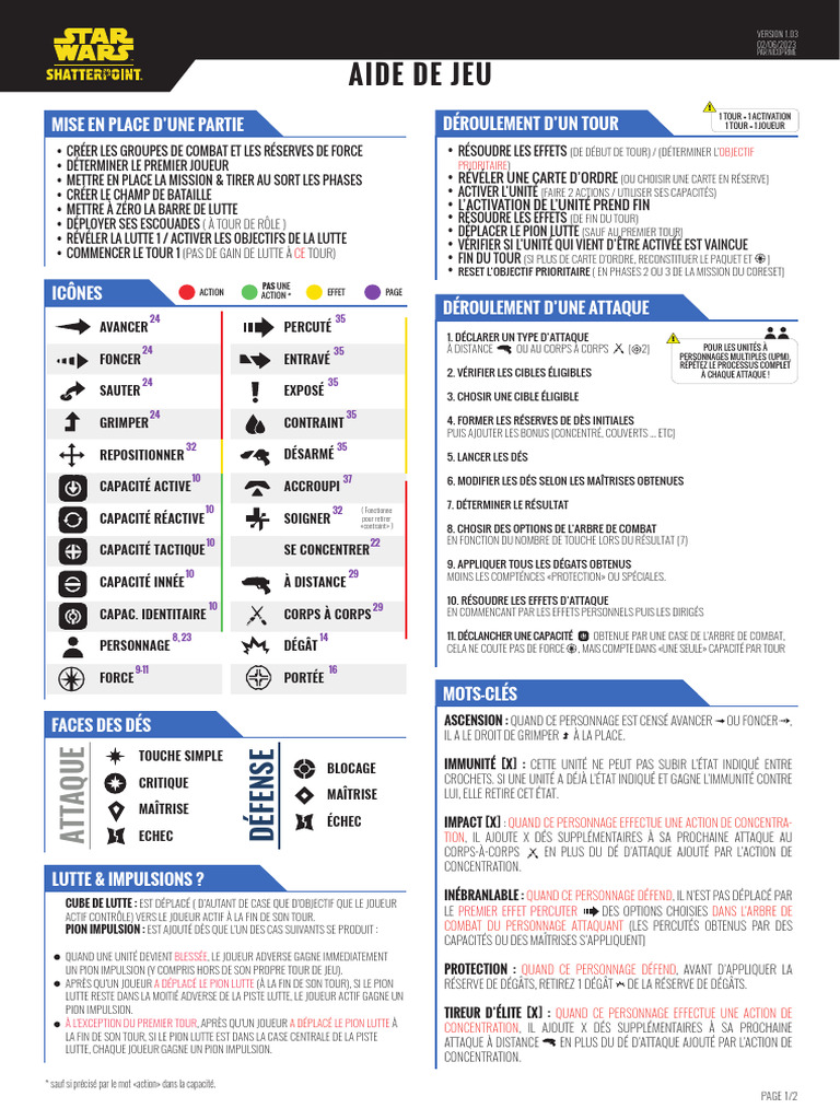 VF Shatterpoint Aide 06 02 23 | PDF | Dé