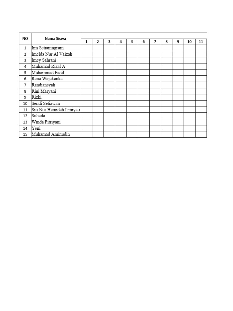 Daftar Nama Siswa dan Kehadiran | PDF