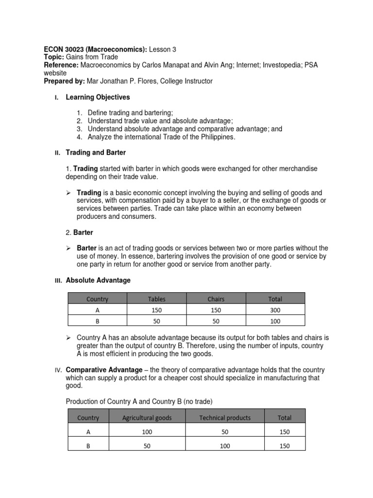 Module 3 Macroeconomics PDF