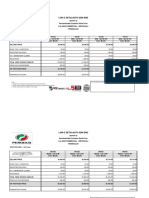 Price List-All Model