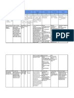 LK 2.1 Eksplorasi Alternatif Solusi