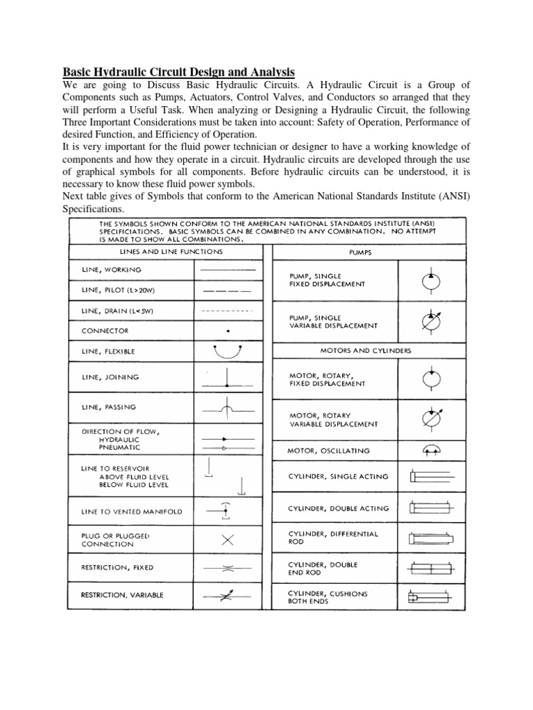 DR Rola Basic Hydraulic Circuit Design and Analysis PDF