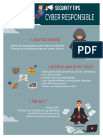 Security Tips Cyber Responsible