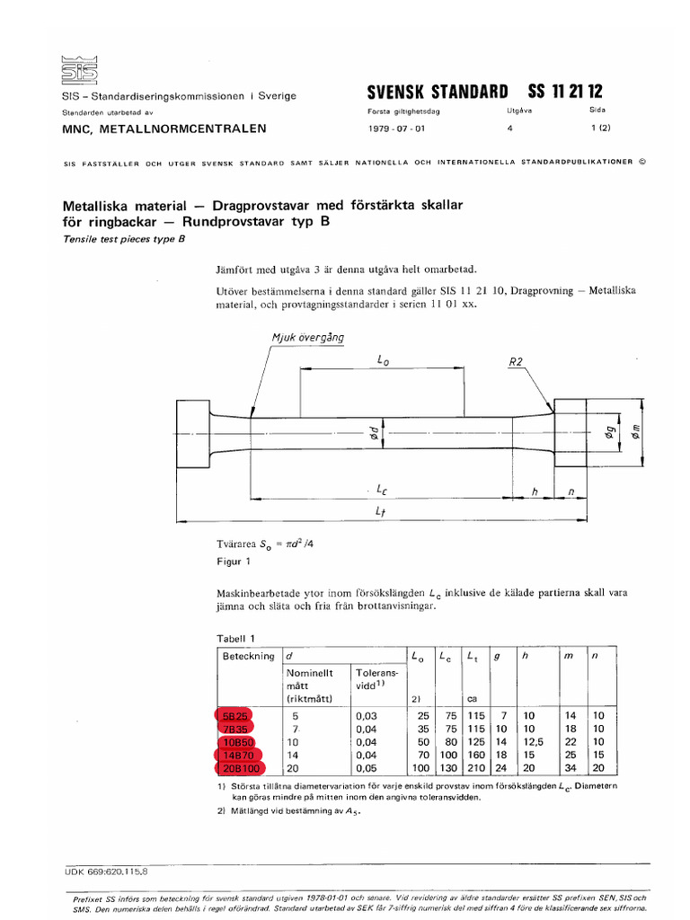 Drag Prov Typ B SS 112112 | PDF