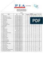 TOEFL Test UBP Gel 2 LULUS