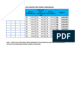 Harga SKK Arsitek Dan Teknik Lingkungan