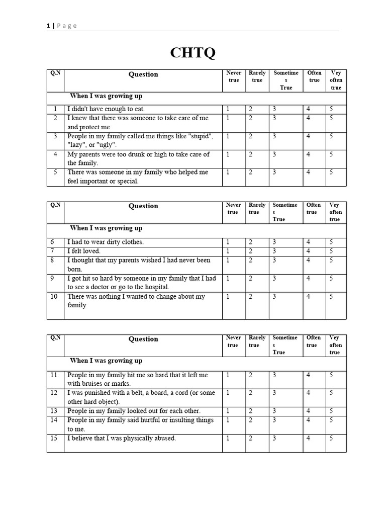 Bernstein Et Al. 2003